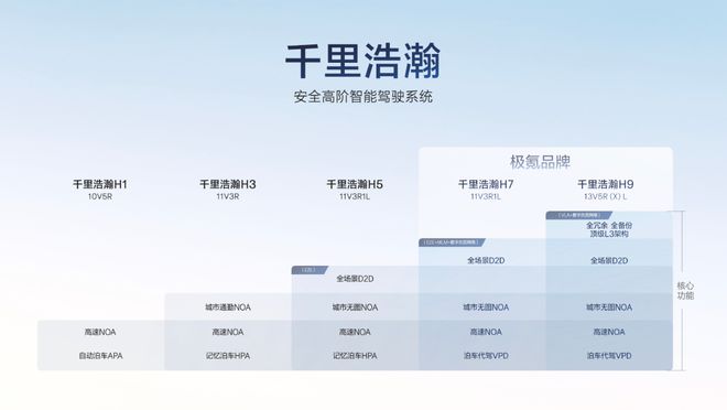 发布史上最强年报；宁德时代战略投资蔚来能源 极客早知道龙8手机登录入口GTC 开幕英伟达核弹连发；小米小鹏(图6)